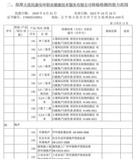 環(huán)境擴(kuò)項(xiàng)附表-1