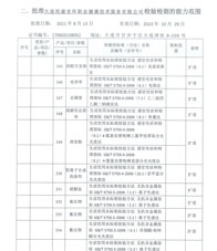 環(huán)境擴(kuò)項(xiàng)附表-29